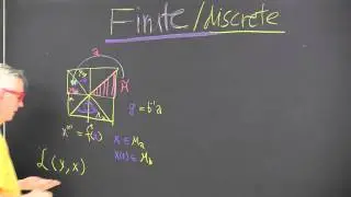 ChaosBook.org chapter Continuous symmetry factorization - Trace formula for a discrete symmetry