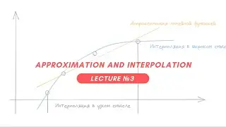 Computational Math #3 | Approximation & Interpolation
