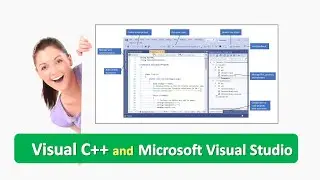 Visual C++ Explained | What is Visual C++ | Microsoft Visual Studio
