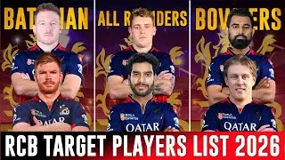 RCB Target Players 2026 Auction | IPL 2026 RCB Auction Strategy | RCB 2026 Target Players List