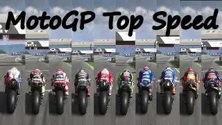 MotoGP 20 TOP SPEED - Gamepaly