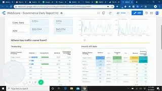 Sample Daily Ecommerce Dashboard - Google Data Studio | WebScore Analytics