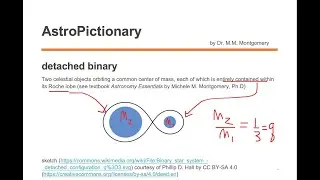 detached binary