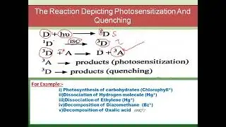 Photosensitization , Joblonski Diagram, kinetics of photochemical decomposition, Luminescence