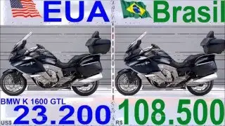 Motos 0km: Brasil vs EUA parte 2 de 2