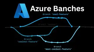 How to pull Unreal Engine Project from a separate branch in Azure
