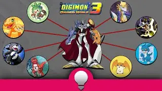 Digimon World 3: Evoluções Supremas - Omnimon