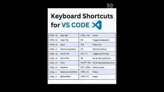 keyboard Shortcuts for Visual studio Code VS CODE #visualstudio