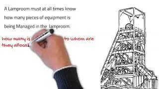 Lamproom Key Role
