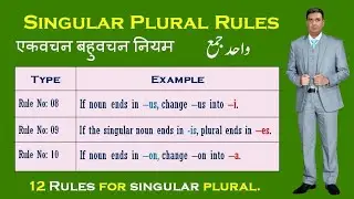 singular plural | singular and plural in english grammar | singular and plural nouns | plural rules|