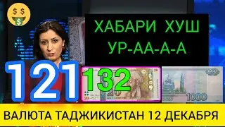 Курс 💸💸Валюты 💸Таджикистан 💲 Курби Асьор Имруз 12.12.2023.