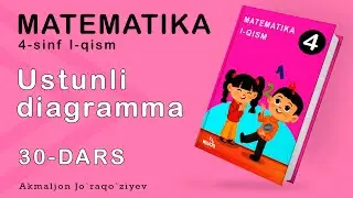 4-sinf Matematika 30-dars: Ustunli diagramma