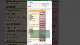 Пиши слово 