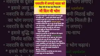 नवरात्रि में लगाए मां दुर्गा को ये उनके प्रिय भोग |Navratri 2024 #navratri #navratrispecial #shorts