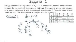 Моделирование  Кратчайший путь по таблице