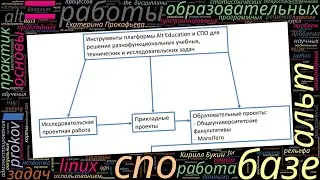 Alt Linux как среда решения образовательных, инженерных и научных задач (OSEDUCONF-2024)