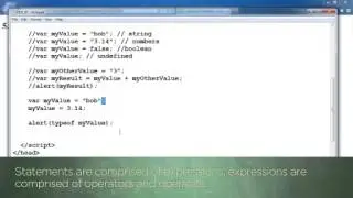 05 JavaScript Variables Types Operators and Expressions