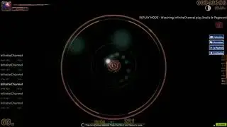osu! My Favorite Maps