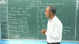 The Simple Past Tense(Affirmative Sentence) full explanation by Parveen Sir