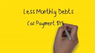 How to Calculate Debt to Income Ratio