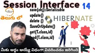 Hibernate Session Interface - save()| how to communicate with Database