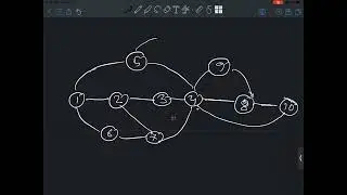 Graph Theory - Breadth First Search (Bangla Tutorial)