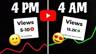 What is the Right TIME to UPLOAD Videos on YouTube ? Best analytics 💯