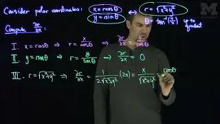 A Partial Derivative Paradox