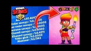 BRAWL STARS (NE ZAMAN KAÇ KUTU AÇARSAM?) EFSANEVİ GELECEĞİNİ BİLEN UYGULAMA.İŞE YARIYOR.