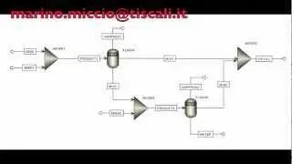 ASPEN PLUS TUTORIALS: INTRODUCTION COURSE - DESIGN SPECIFICATION #5