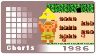 Games-Jahrescharts 1986 [ deutsch | german ] Zelda, Castlevania, Gradius