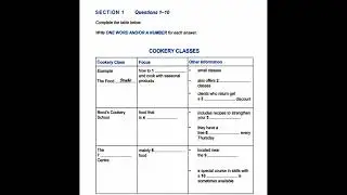 IELTS Listening Practice Section-1(Cookery Classes)