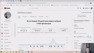 Как включить монетизацию YouTube: что нужно для подключения монетизации на ютубе