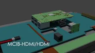 Simple Example of Raspberry Pi Connection (3D) - Midas Displays