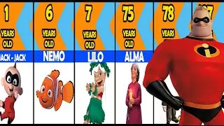 Comparison: Age Disney Cartoon Characters