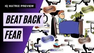 BEAT BACK FEAR - IQ Matrix Preview | Mind Map (#0498)