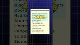 40% of the Paper comes from these 5 Chapters 🤯 | JEE Mains 2025 Strategy