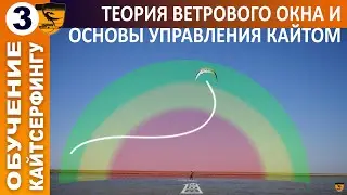Кайтсерфинг. Урок 3. Теория ветрового окна и основы управления кайтом