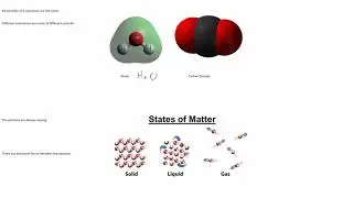 Particle Theory