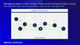 Self-Guided Workshop: VMware Tanzu for Kubernetes Operations (HOL-2433-02-MAP)