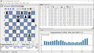 Praggnanandhaa, R   Nihal, Sarin, Baer Polgar Challenge, Round 3 3
