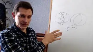 А.Мишин. Шаг 7.1 - Источники Энергии/Разницы частот (14.12.2020)