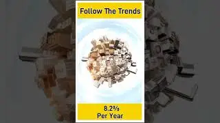 HOW MUCH GROWTH RATE OF INTERNET ? #shorts #internet #shortindia