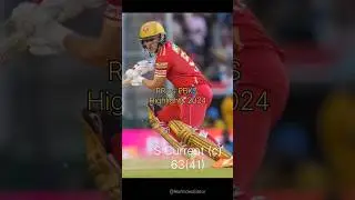 Full Batting Highlights||Rajasthan vs Punjab Highlights||#rrvspbks #cricketshorts#pbksvsrrhighlights