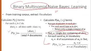 Binary Multinomial Naïve Bayes