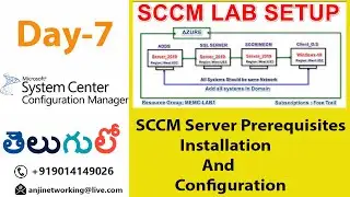 SCCM Server Prerequisites Installation And Configuration
