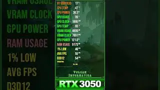 Short RTX 3050 Bordeland 4 Vulcan Informática