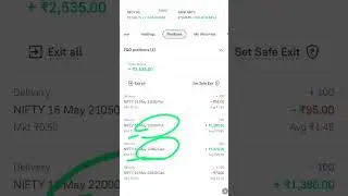 Nifty option selling overnight position live today at 9:15AM | Profit Booked ₹3000/-