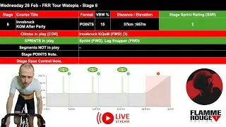 ІНСБРУК паті, етап 6 World Tour від 