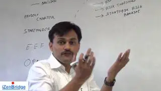 Project Management Professional (PMP)®  | Plan Risk Management | Project Risk Management